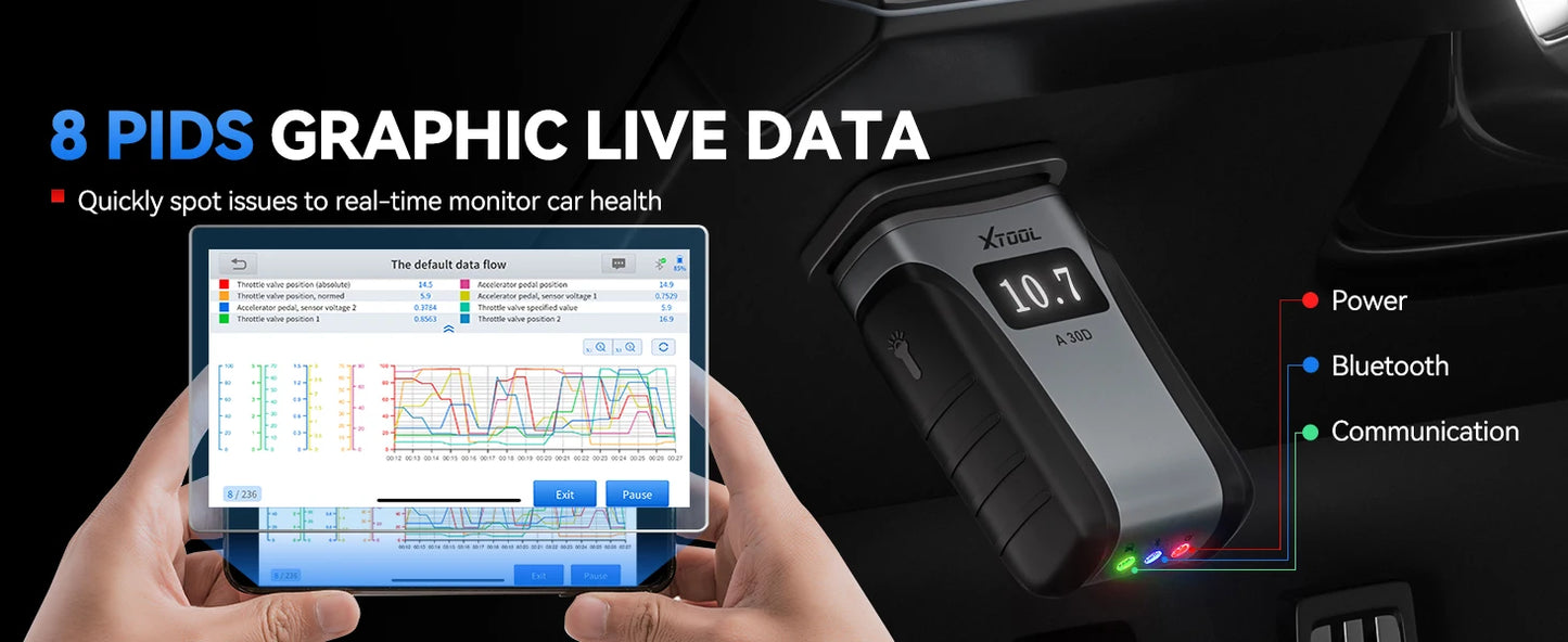 XTOOL Anyscan A30D Wireless automotive Scanner Lifetime Free Update Bidirectional Car OBD2 Code Reader with 19 Resets FCA CAN FD