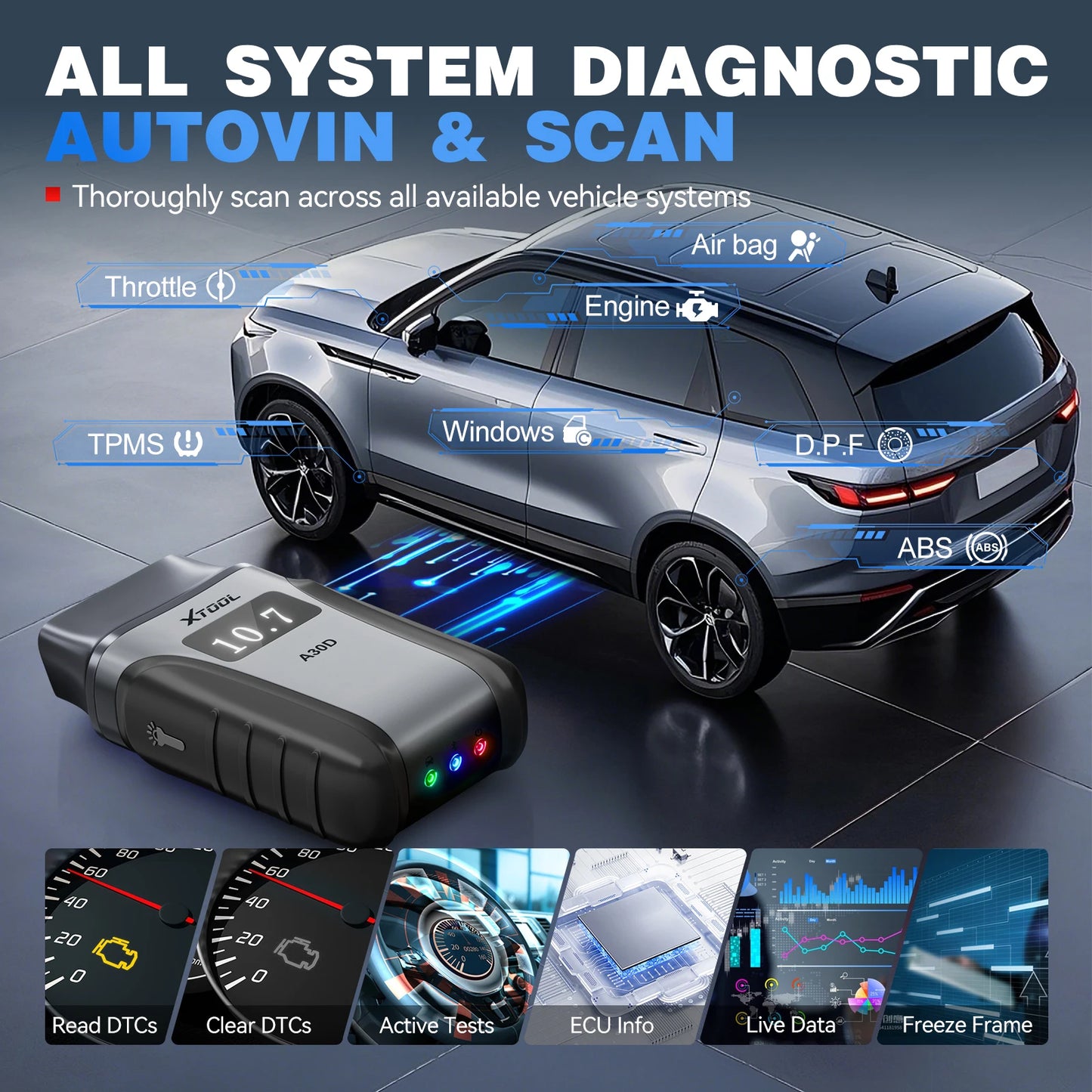 XTOOL Anyscan A30D Wireless automotive Scanner Lifetime Free Update Bidirectional Car OBD2 Code Reader with 19 Resets FCA CAN FD