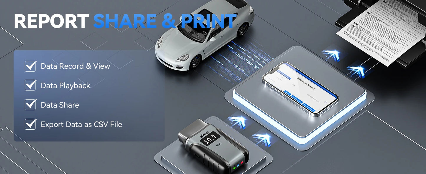 XTOOL Anyscan A30D Wireless automotive Scanner Lifetime Free Update Bidirectional Car OBD2 Code Reader with 19 Resets FCA CAN FD