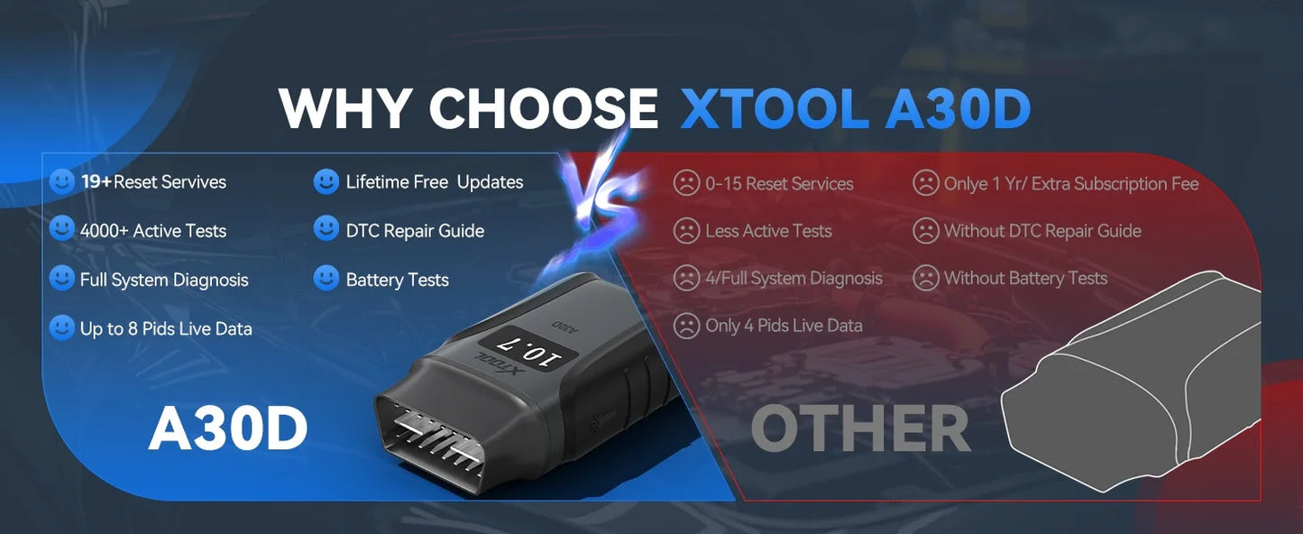 XTOOL Anyscan A30D Wireless automotive Scanner Lifetime Free Update Bidirectional Car OBD2 Code Reader with 19 Resets FCA CAN FD